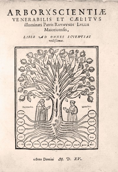 Title page of The Tree of Science, or Arbre de la ciència or Arbor Scientiae or Arborxscientiae, by Ramon Llull c.1295, 1505 by European School